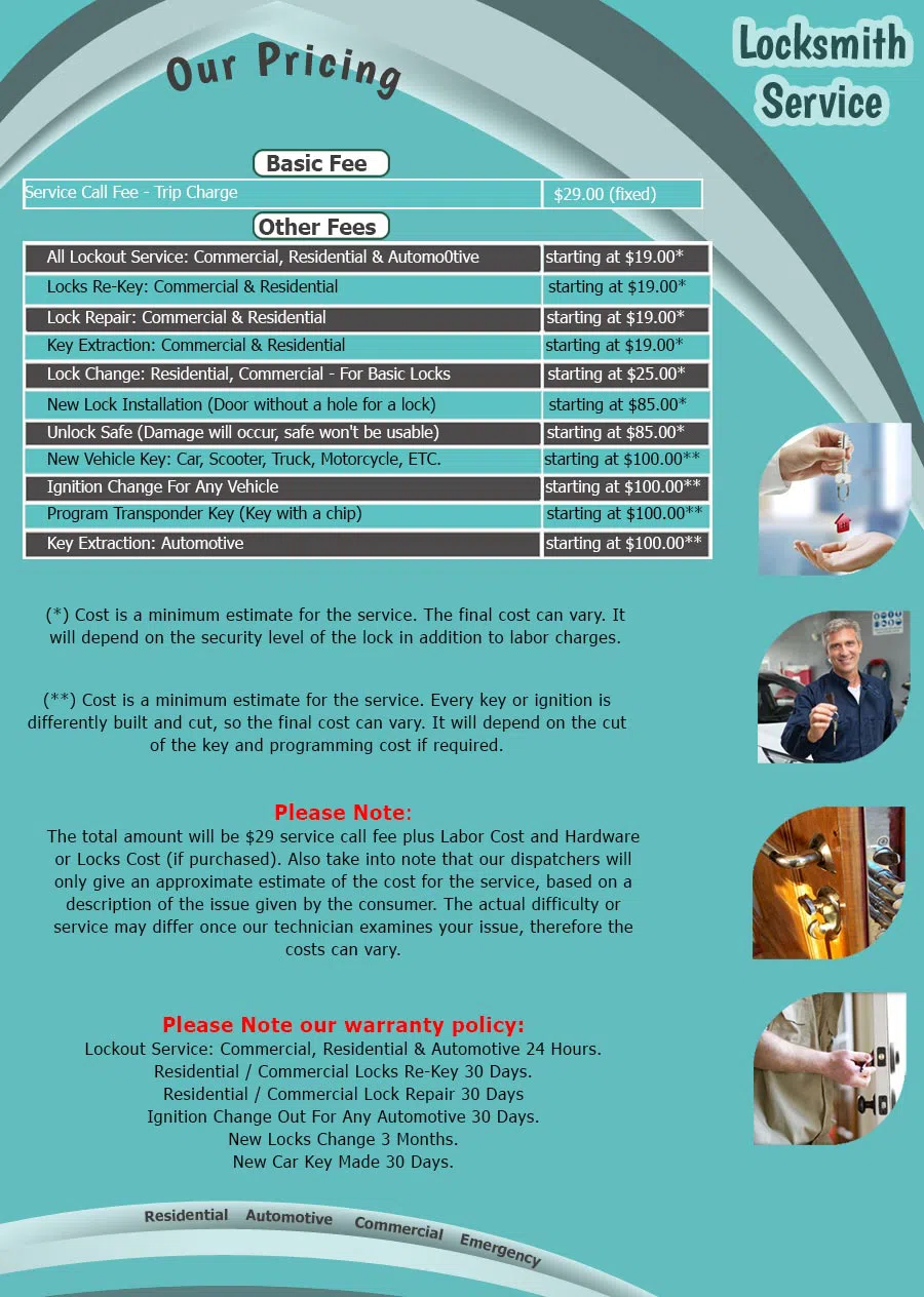 Father Son Locksmith Shop Mesa, AZ 480-744-0429